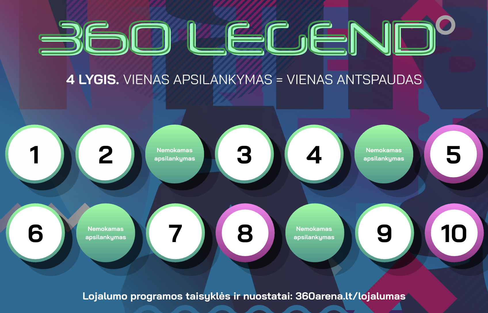 360 Arena lojalumo kortelė — LEGEND lygis